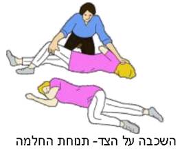 תנוחת החלמה