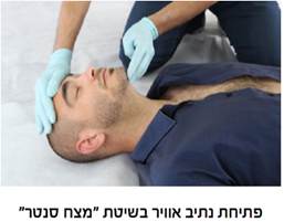 דחיקת לסת