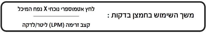 מד לחץ חמצן
